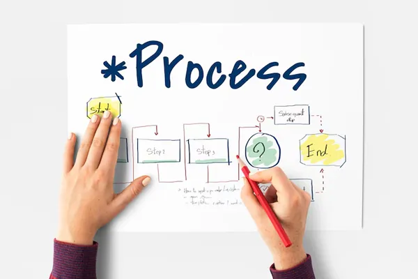 Power-Automate-Workflow-Design_